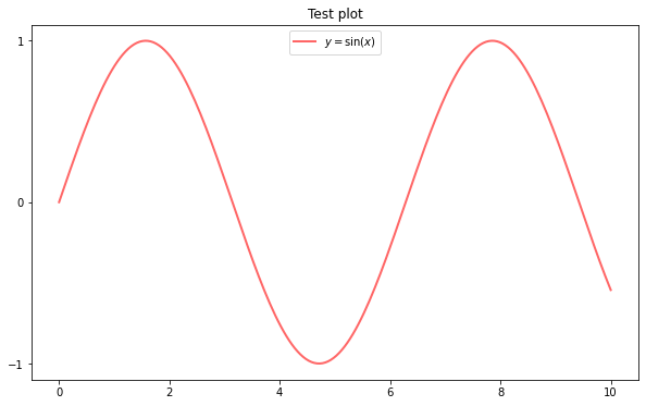 _images/matplotlib_11_0.png