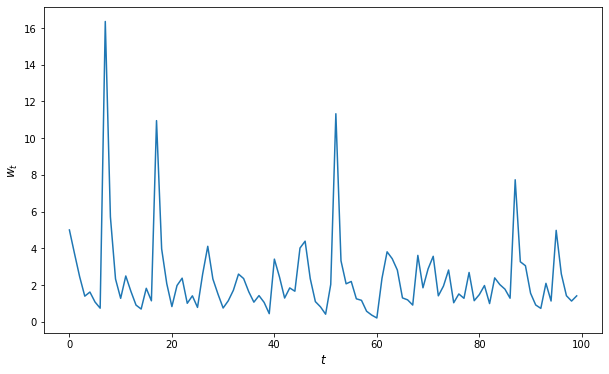 _images/parallelization_18_0.png